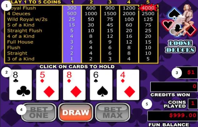 The Best Online Video Poker Sites for Cashback Bonuses